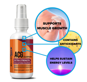 ACG Glutathione by Results RNA bottle infographic, supports muscle growth, contains antioxidants, helps sustain energy levels