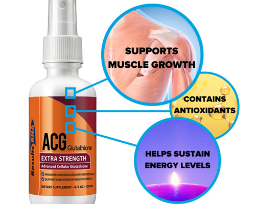ACG Glutathione by Results RNA bottle infographic, supports muscle growth, contains antioxidants, helps sustain energy levels