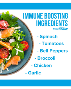 Nutritional ingredients to boost the immune system during winter
