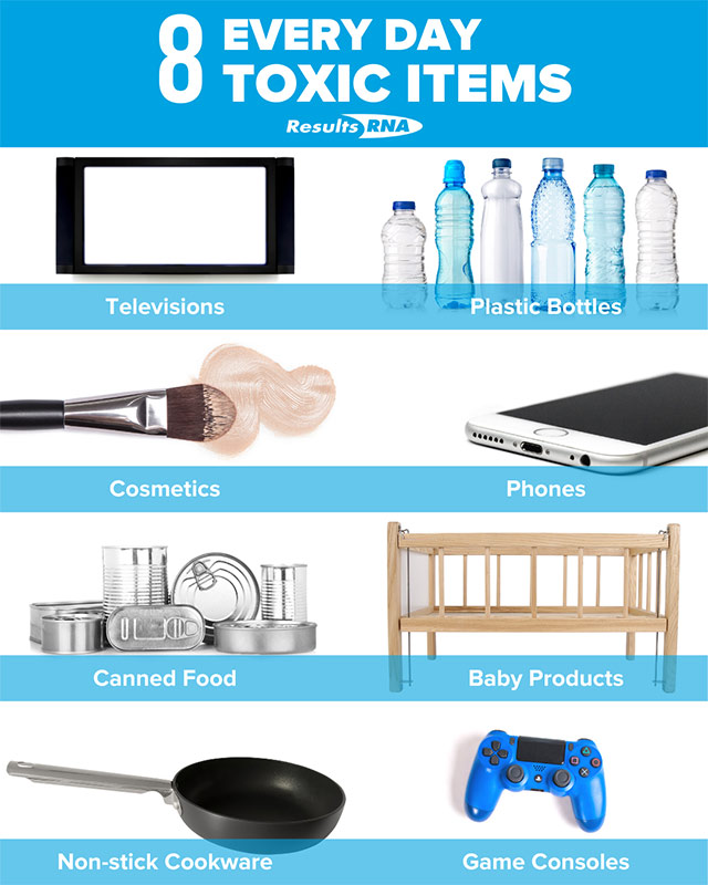 Infographic displaying 8 every day toxic items to avoid.