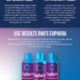Infographic with text and photo of Euphora product