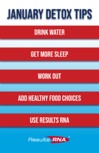 Taking care of your body is crucial to ensure you stay healthy throughout the year. Detoxing can help with weight loss, environment toxin removal, and suppressed immune system.