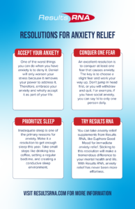 Infographic with text for Resolutions for Anxiety Relief - Results RNA