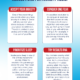 Infographic with text for Resolutions for Anxiety Relief - Results RNA