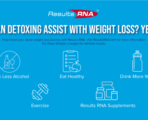 Can Detoxing Assist with Weight Loss? Yes