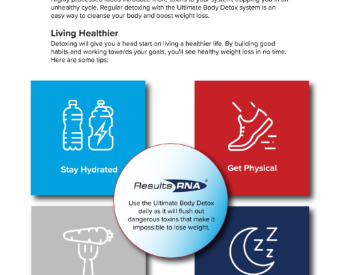Detox Weight Loss infographic