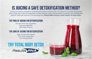 Results RNA provides a safer solution for body detox.