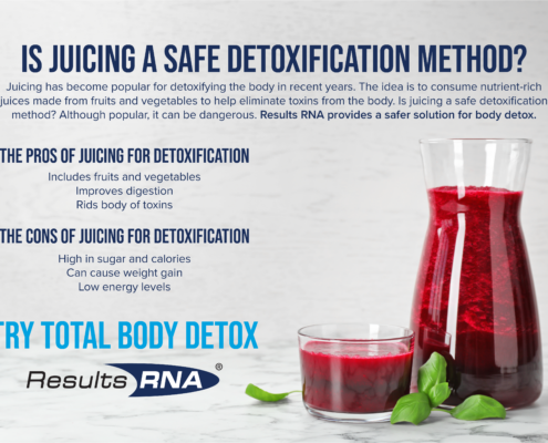 Results RNA provides a safer solution for body detox.