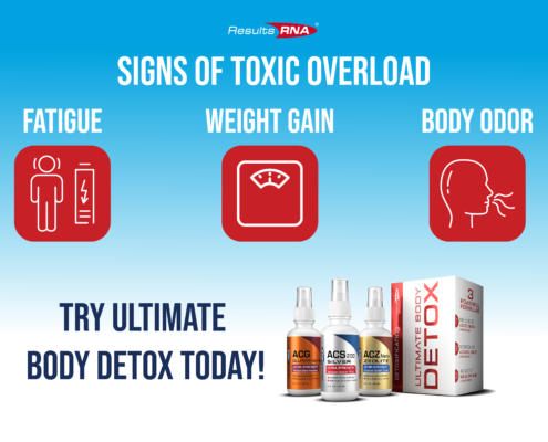 Infographic Keep reading for more in-depth information on how Results RNA can resolve toxic overload through body detox.