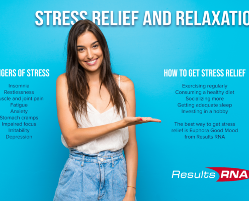 We've got some valuable ideas on how to relieve stress through trusted methods. Results RNA provides stress relief for every lifestyle.